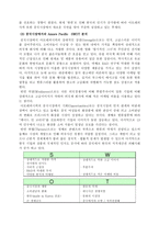 아모레퍼시픽의 해외진출전략 아모레퍼시픽 상황 아모레퍼시픽 국내 화장품 시장-14