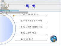 빙그레의 구조조정 빙그레 역사 빙그레 사업다각화 빙그레 위기 빙그레 구조조정-2