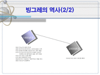빙그레의 구조조정 빙그레 역사 빙그레 사업다각화 빙그레 위기 빙그레 구조조정-4
