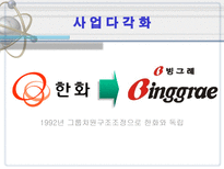 빙그레의 구조조정 빙그레 역사 빙그레 사업다각화 빙그레 위기 빙그레 구조조정-7
