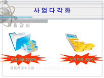 빙그레의 구조조정 빙그레 역사 빙그레 사업다각화 빙그레 위기 빙그레 구조조정-8