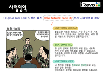 유망 중소기업 IREVO 를 소개합니다-12