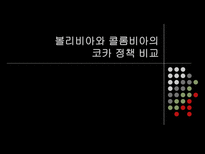 볼리비아와 콜롬비아의 코카 정책 비교 볼리비아 코카인 콜롬비아 코카인-1