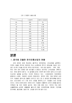 중국시장의 이마트-5