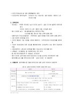 중국시장의 이마트-19