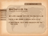 물류정보시스템 전자자료교환 부가가치 통신망 중계통신 시스템 통합물류 시스템-4