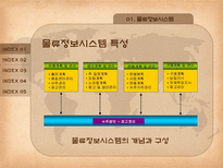 물류정보시스템 전자자료교환 부가가치 통신망 중계통신 시스템 통합물류 시스템-6