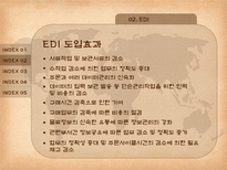 물류정보시스템 전자자료교환 부가가치 통신망 중계통신 시스템 통합물류 시스템-13