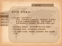 물류정보시스템 전자자료교환 부가가치 통신망 중계통신 시스템 통합물류 시스템-14
