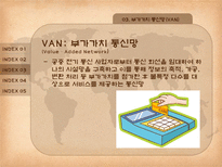 물류정보시스템 전자자료교환 부가가치 통신망 중계통신 시스템 통합물류 시스템-19