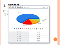 기업경영분석 농심-10