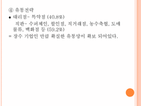 기업경영분석 농심-15