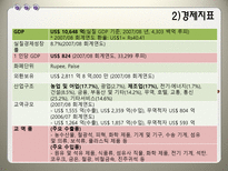 한 인도CEPA 레포트-4