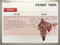 한 인도CEPA 레포트-16