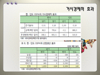 한 인도CEPA 레포트-19