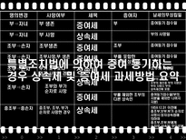 절세방안 증여세 절세 상속세 절세 부동산 절세 현금영수증 소득공제 절세 절세-10