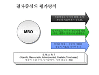 성과평가 시스템-13