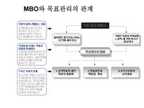 성과평가 시스템-15