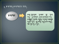 국제 운송론 보세운송-3