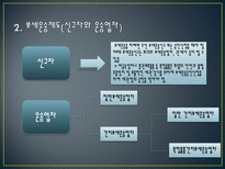 국제 운송론 보세운송-9