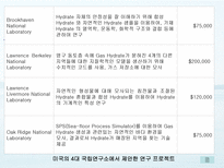 메탄 하이드레이트의 활용 방안 연구 메탄 하이드레이트 조사-16