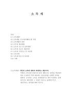 소득세 소득세 신고 할 사람 소득세 납부 해야 할 사람 소득세법 종류-1