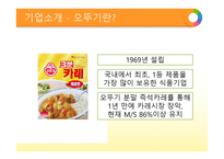 기업 정보 분석 오뚜기-5