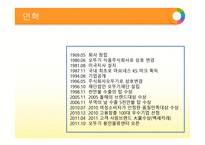 기업 정보 분석 오뚜기-9