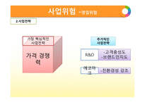 기업 정보 분석 오뚜기-16