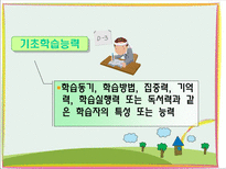 사회과학 청소년지도 대상 별 접근 방법의 이해-5