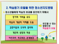 사회과학 청소년지도 대상 별 접근 방법의 이해-10