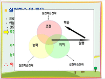 사회과학 청소년지도 대상 별 접근 방법의 이해-18