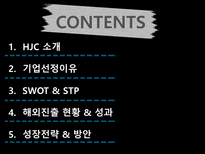 헬멧의 기적 HJC HJC 소개 HJC SWOT 분석 HJC STP 분석 HJC 해외진출 현황 HJC-3