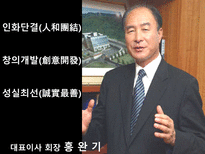 헬멧의 기적 HJC HJC 소개 HJC SWOT 분석 HJC STP 분석 HJC 해외진출 현황 HJC-4