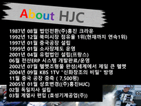헬멧의 기적 HJC HJC 소개 HJC SWOT 분석 HJC STP 분석 HJC 해외진출 현황 HJC-5