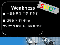 헬멧의 기적 HJC HJC 소개 HJC SWOT 분석 HJC STP 분석 HJC 해외진출 현황 HJC-11