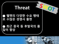 헬멧의 기적 HJC HJC 소개 HJC SWOT 분석 HJC STP 분석 HJC 해외진출 현황 HJC-13
