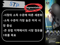 헬멧의 기적 HJC HJC 소개 HJC SWOT 분석 HJC STP 분석 HJC 해외진출 현황 HJC-14