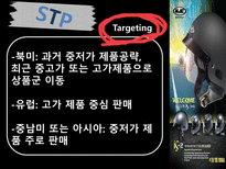 헬멧의 기적 HJC HJC 소개 HJC SWOT 분석 HJC STP 분석 HJC 해외진출 현황 HJC-15