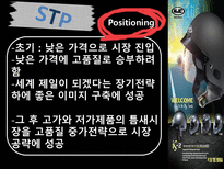 헬멧의 기적 HJC HJC 소개 HJC SWOT 분석 HJC STP 분석 HJC 해외진출 현황 HJC-16