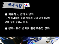 헬멧의 기적 HJC HJC 소개 HJC SWOT 분석 HJC STP 분석 HJC 해외진출 현황 HJC-18