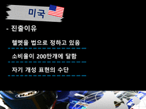 헬멧의 기적 HJC HJC 소개 HJC SWOT 분석 HJC STP 분석 HJC 해외진출 현황 HJC-19