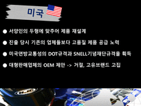 헬멧의 기적 HJC HJC 소개 HJC SWOT 분석 HJC STP 분석 HJC 해외진출 현황 HJC-20