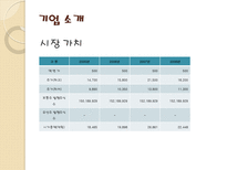 한국 타이어 기업 경영 분석 한국 타이어 기업소개 한국 타이어 자분구조-8
