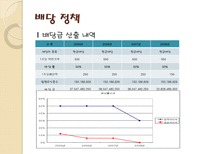 한국 타이어 기업 경영 분석 한국 타이어 기업소개 한국 타이어 자분구조-20