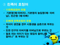 호칭어 를 통해 본 한국의 언어문화-10
