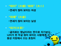 호칭어 를 통해 본 한국의 언어문화-20