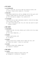 한국인의 커뮤니케이션에 나타난 공손전략-7