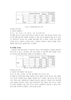 온라인 오프라인 핸드폰 구입 마케팅 조사-5