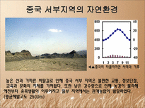 사회과학 중국의 지역격차-6